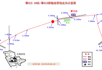 中亚石油公司  肇413 1#站-肇413站输油管线