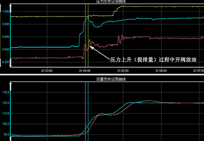 编织袋盗油泄漏事例