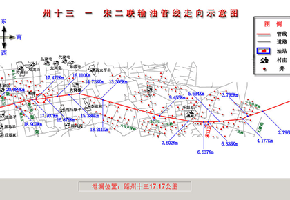 中亚石油公司  州十三–宋二联输油管线